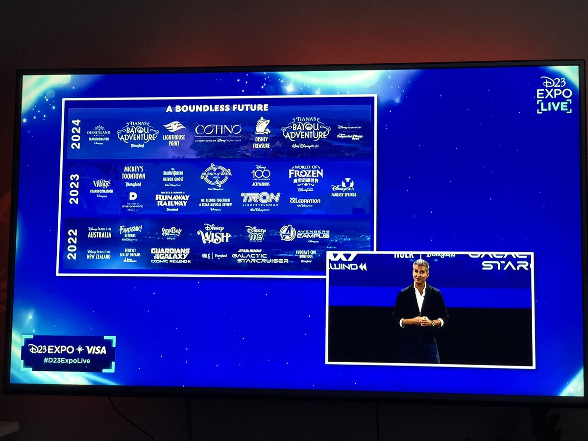Photo listing of all the Experiences coming to the #DisneyParks and beyond! Lots of exciting memories waiting to be made! ✨✨✨

#D23Expo #D23ExpoLive #DisneyParks #DCL