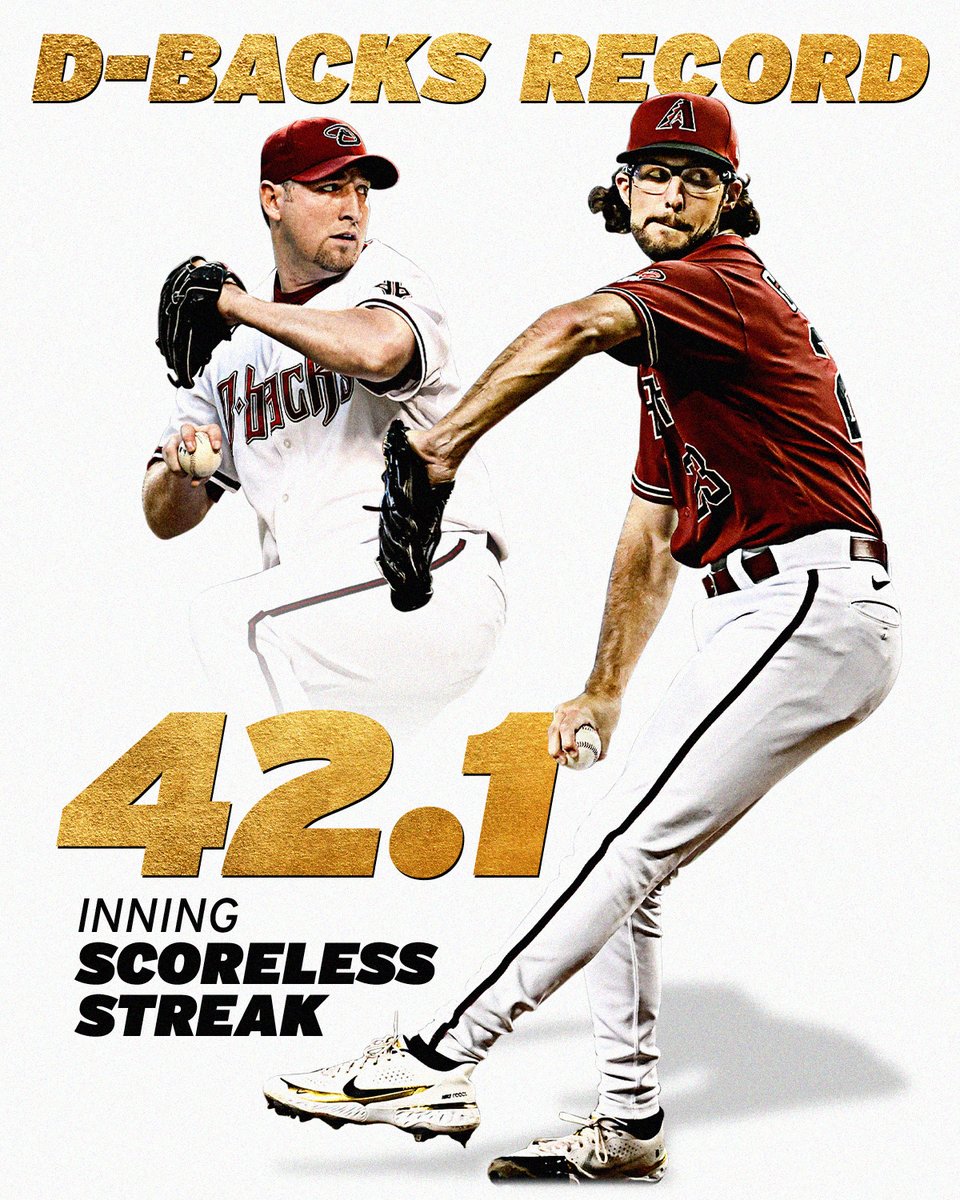 Arizona Diamondbacks (@dbacks) on Twitter photo History made.
<a href="/zacgallen23/">Zac Gallen</a> passes Brandon Webb for the longest scoreless streak in franchise history! History made.
<a href="/zacgallen23/">Zac Gallen</a> passes Brandon Webb for the longest scoreless streak in franchise history!