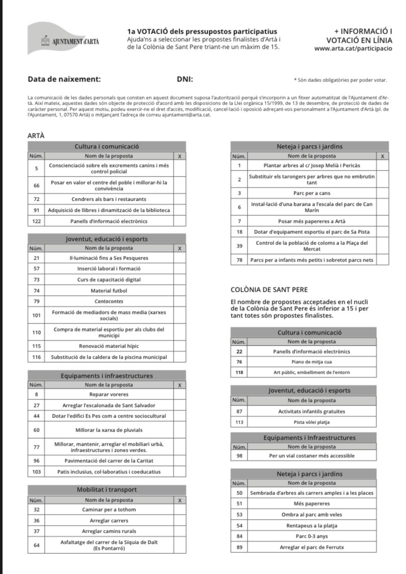 gestambientalIB's tweet photo. @davidsa88499582 Adjunt butlleta de votació on podràs veure el títol de les propostes. A l’enllaç de la piulada original, al menú de l’esquerra, votació 2022, també les hauries de poder veure introduint DNI i data ne naixement. https://t.co/KLHTVfnT2E