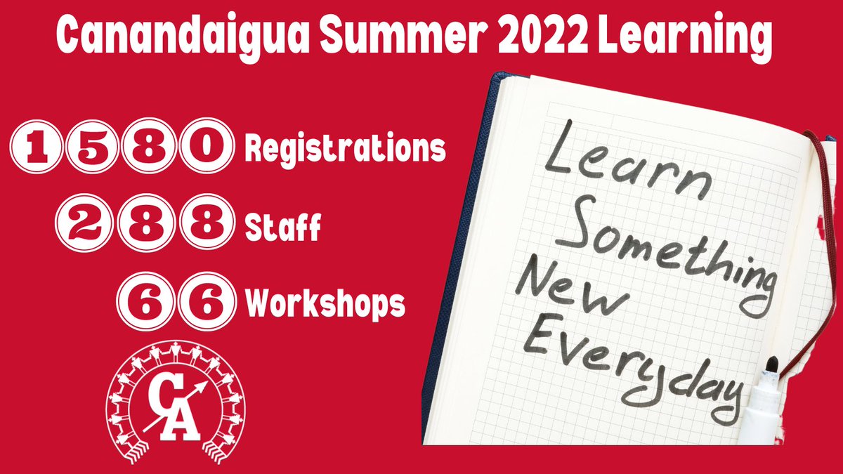 Kris VanDuyne (@proflearningcsd) on Twitter photo Learning never ends at <a href="/CanandaiguaCSD/">Canandaigua City School District</a> #Onebravesfamily #CanandaiguaProud <a href="/CCSDInstruction/">Matt Schrage</a> Learning never ends at <a href="/CanandaiguaCSD/">Canandaigua City School District</a> #Onebravesfamily #CanandaiguaProud <a href="/CCSDInstruction/">Matt Schrage</a>