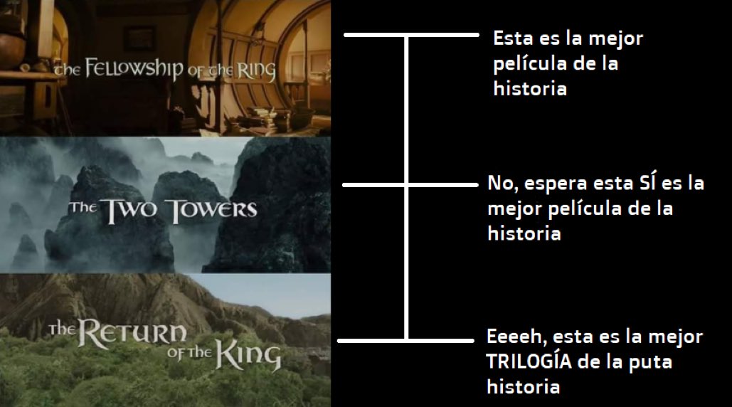 MultiversoTM's tweet photo. ¿Estás de acuerdo?  https://t.co/umRrjSLi94