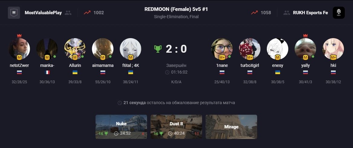 t.me/allurinj follow me

and we win +130 $