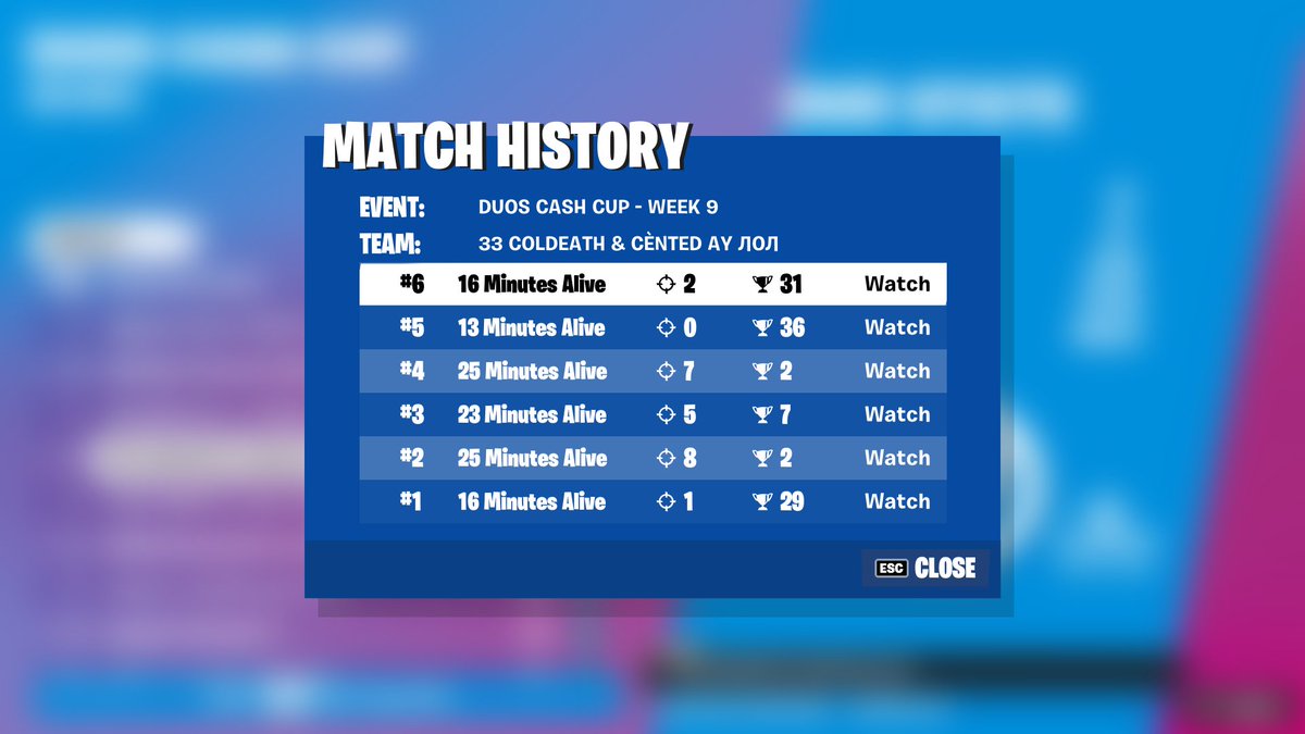 twis cold tweet media