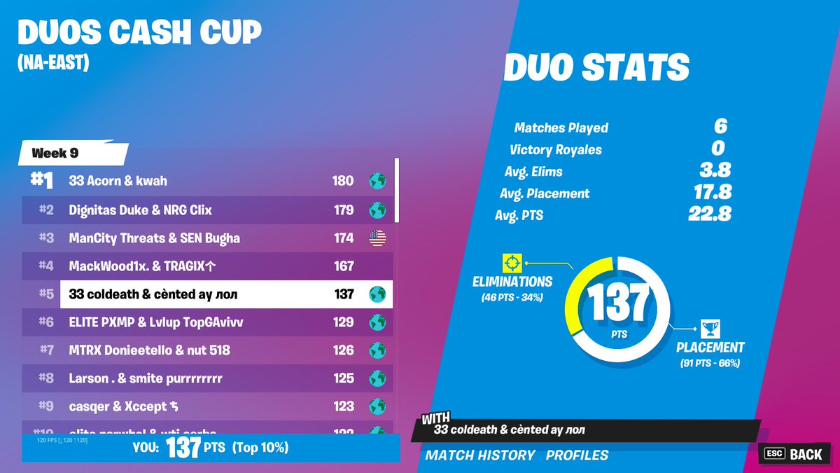 twis cold tweet media