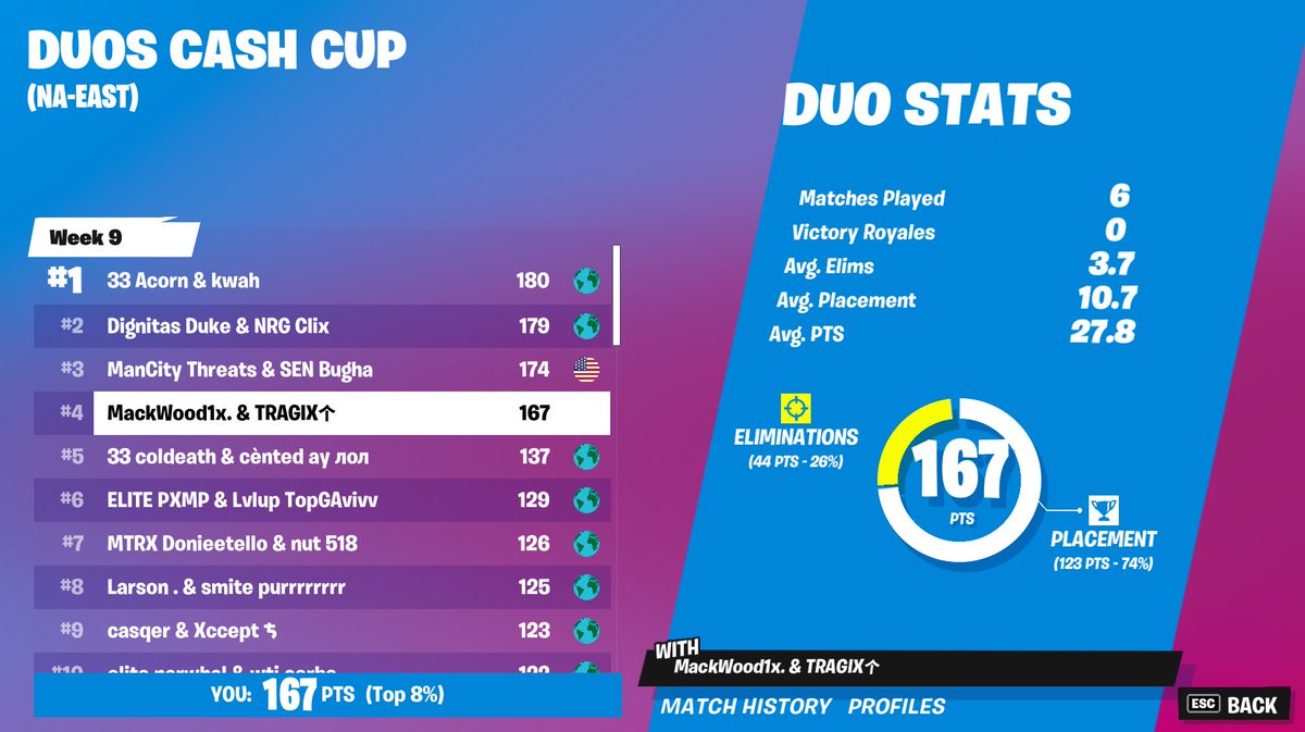 TRAGIX个 tweet media