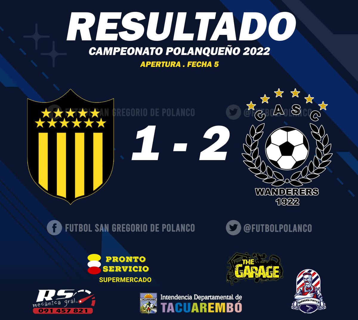 FutbolPolanco's tweet photo. ➡️ Apertura - Quinta Fecha

🕑Final del Partido 
Wanderers | 2️⃣-1️⃣ | Peñarol 

#Polanqueño2022 https://t.co/AAFYXPpVgF