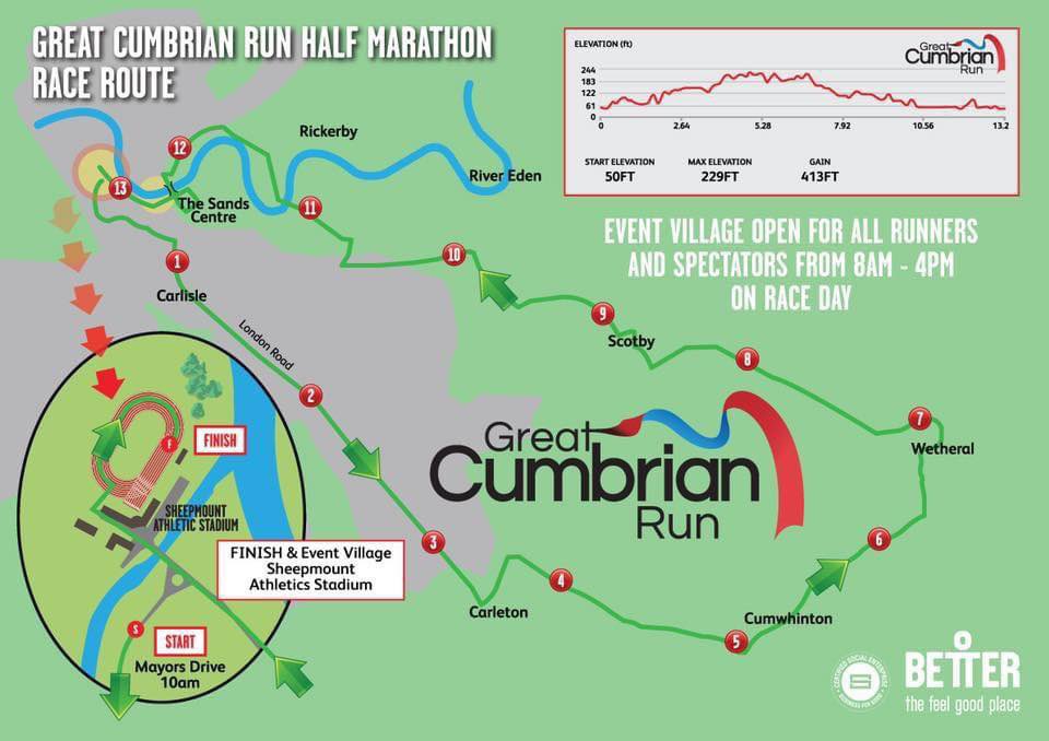 The Great Cumbrian Run tweet media