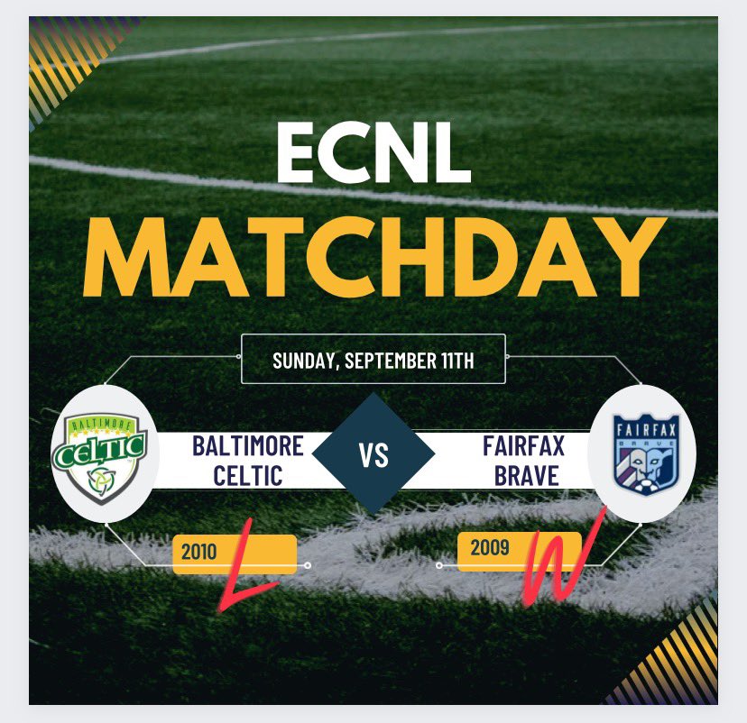 1 win and 1 loss on the day vs <a href="/FairfaxBRAVE/">Fairfax BRAVE SC</a> <a href="/ECNLboys/">ECNL Boys</a> <a href="/BaltCelticSC/">Baltimore Celtic Soccer Club</a> #RepCeltic
