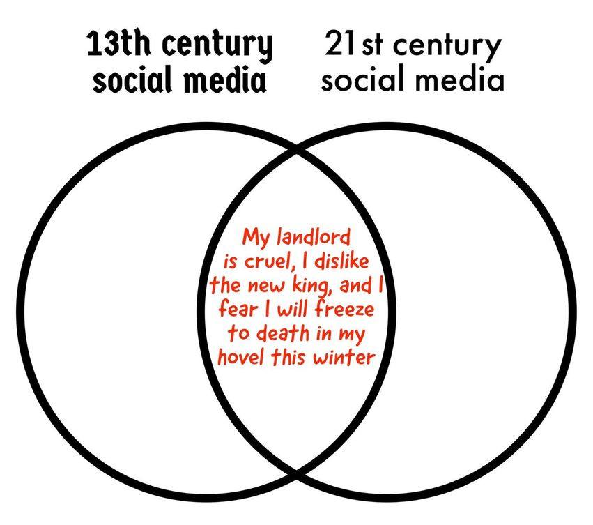stevesilberman's tweet photo. Indeed. https://t.co/SCKoI99EHC