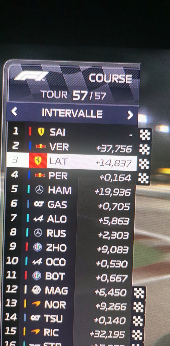 RequinF1's tweet photo. First race 🏁🏎️
First podium 🥉🏆
Proud of you @NicholasLatifi ❤️
@ScuderiaFerrari
#F1Manager2022
#mamandemaxime https://t.co/fFnsjpRj52