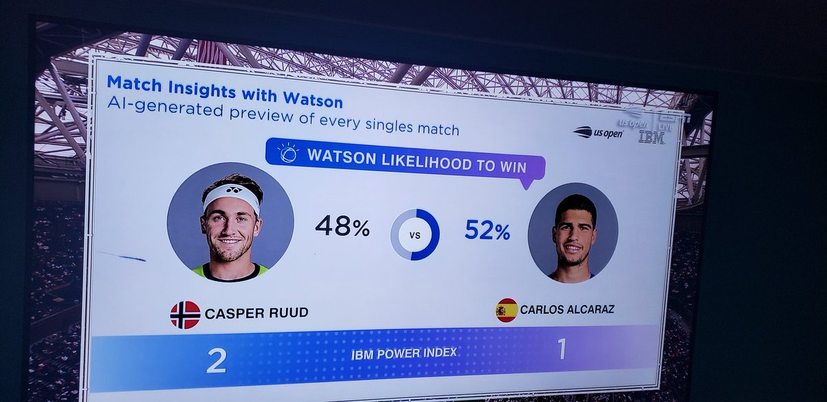 Am going with Casper 🎾🏆