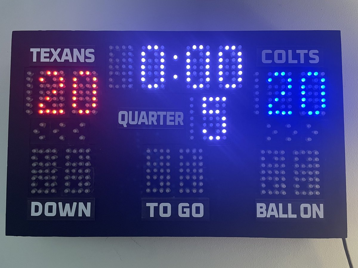 HalberstadtNews's tweet photo. Considering the @Colts usually lose week 1, a stupid tie is a step in the right direction! #ForTheShoe https://t.co/jCZL1NgViO