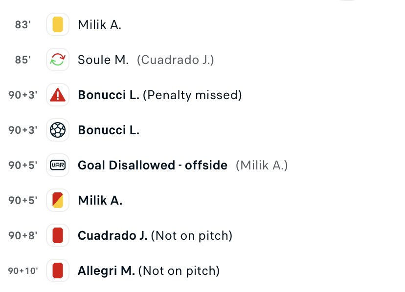 AndyRobsonTips's tweet photo. Absolute mayhem. Juve draw 2-2. https://t.co/1XECkgUXNa
