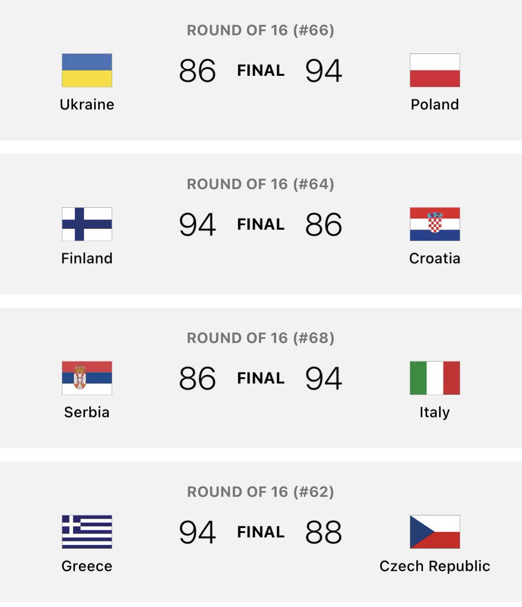 You had one job, Czech Republic 😬

#EuroBasket x #BringTheNoise