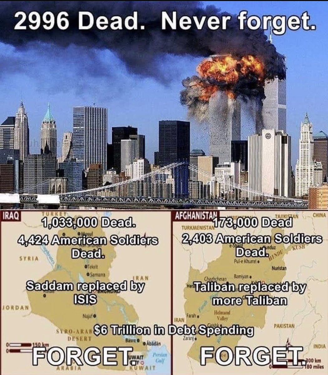 Libertarian Party of Colorado (@lpco) on Twitter photo 