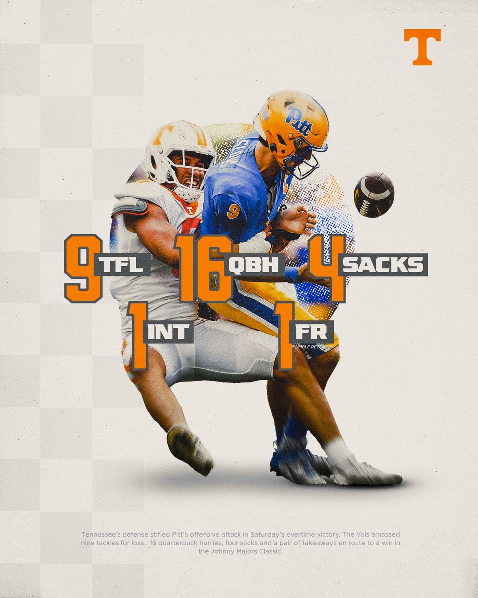 D-ROCK! Dominating performance by the Vol defense #GBO