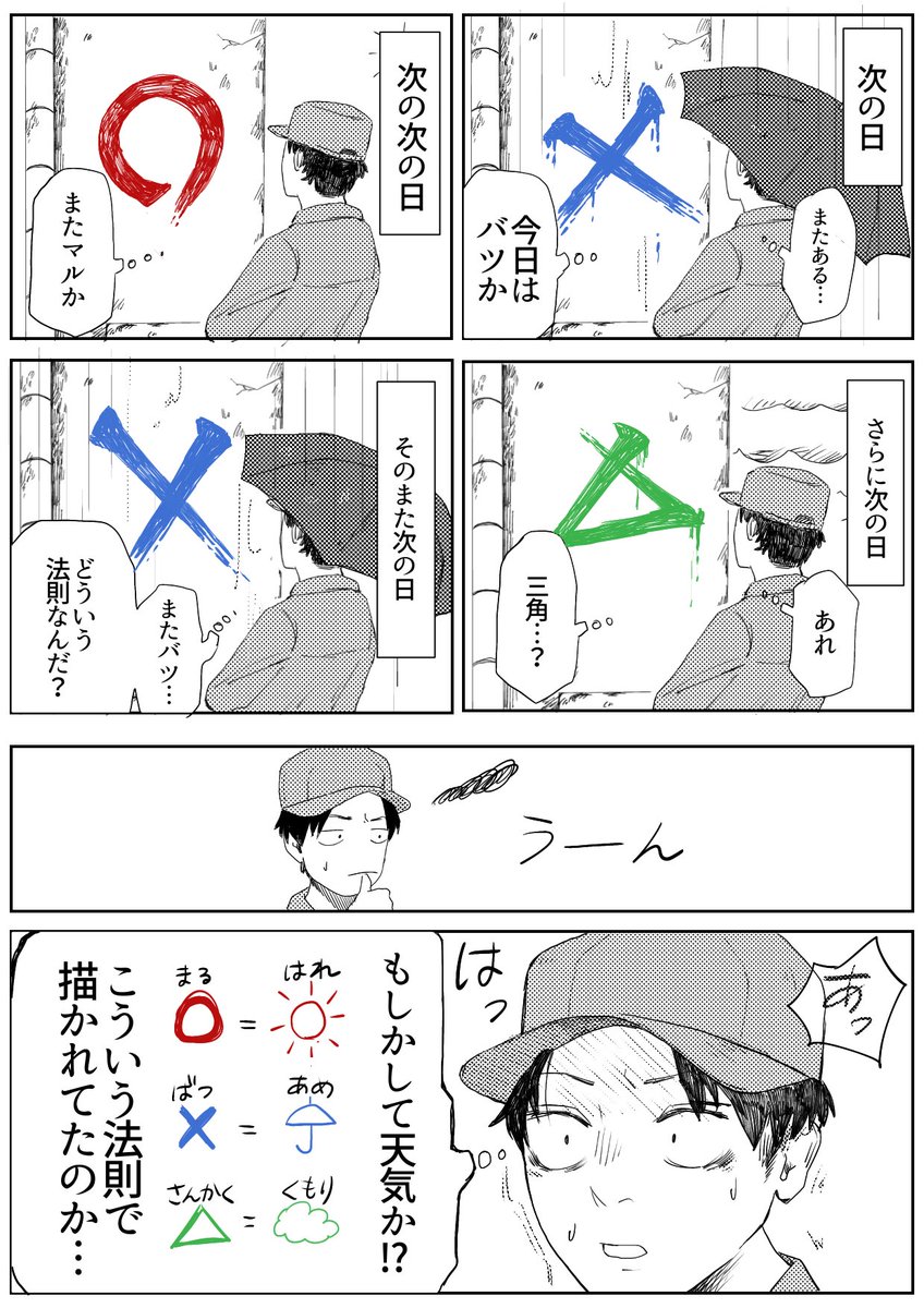 再掲4ページ漫画

「Graffiti」 