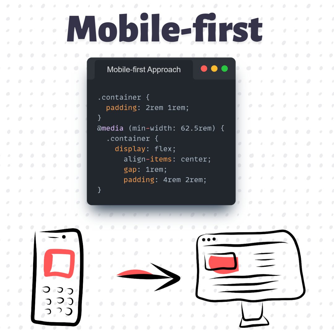 Mobile first Approach or Desktop first Approach 🤔 A Thread 🧵 - Thread ...