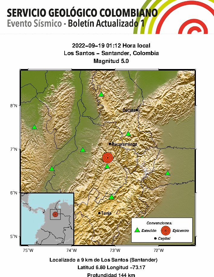 sgcol's tweet photo. #SismosColombiaSGC Evento Sísmico - Boletín Actualizado 1, 2022-09-19, 01:12 hora local Magnitud 5.0, Profundidad 144 km, Los Santos - Santander, Colombia ¿Sintió este sismo? repórtelo https://t.co/ehDqPbETsf https://t.co/63pt8nVsSe #NoticiaEnDesarrollo #Temblor https://t.co/hggKJ2sByt