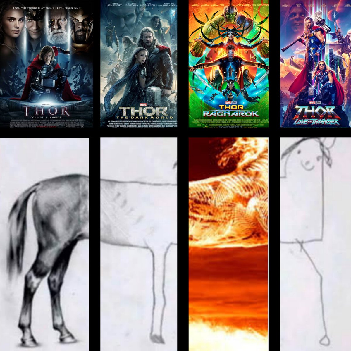 MarveI_Memes's tweet photo. The MCU Thor franchise be like https://t.co/HEZBhXoRkI