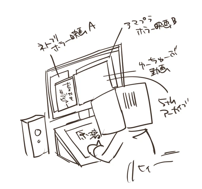 気の利いた便利なマンガ描きおTipsつぶやこうとともったけど 特になかったので進捗がやばい私の作業環境を見て 