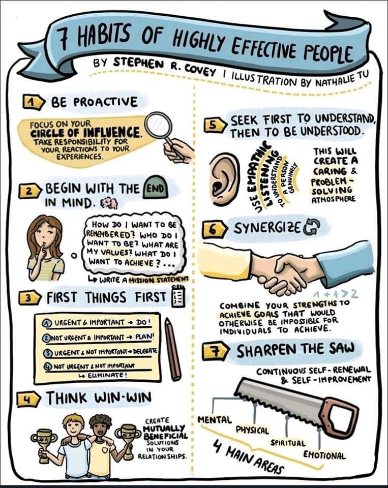 Amit Goyal (@amitgoyal6664) on Twitter photo 