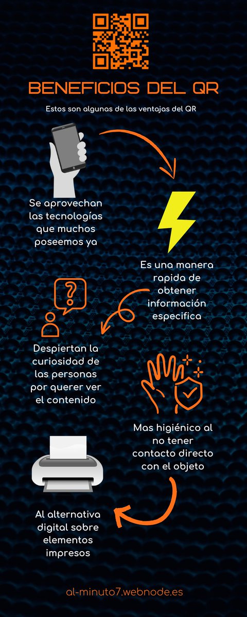 Al minuto tweet media