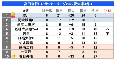 Shibazou Wmw758 Twitter Shibazou Wmw758 Twitter