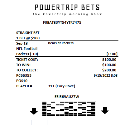PowerTripBets's tweet photo. Bet Result Alert: @CoryCove wins $100 from @nacholeber as the Packers cover (-10), winning 27-10 over the Bears. https://t.co/0Da3BbNcyF