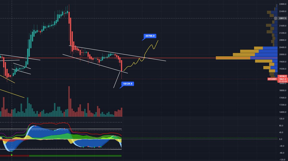 EPICSAM CRYPTO 에픽쌤 tweet media