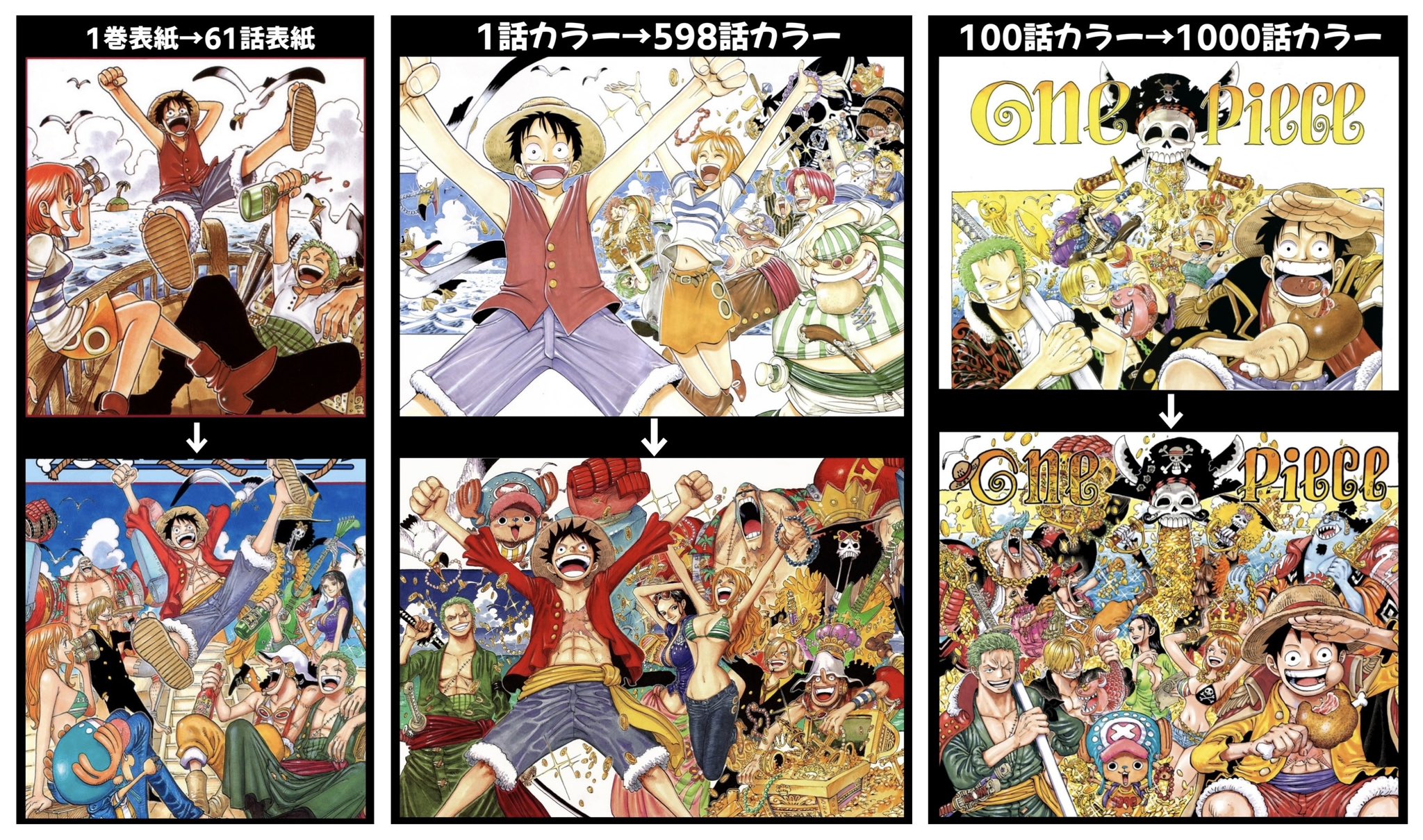 Log ワンピース感想 尾田先生が自身のカラーイラストをセルフオマージュするのたまらん バージョンアップというか 今週のワンピ T Co Aujidexfoi Twitter Log ワンピース感想 尾田先生が自身のカラーイラストをセルフオマージュするのたまらん バージョンアップというか 今週のワンピ T Co Aujidexfoi Twitter