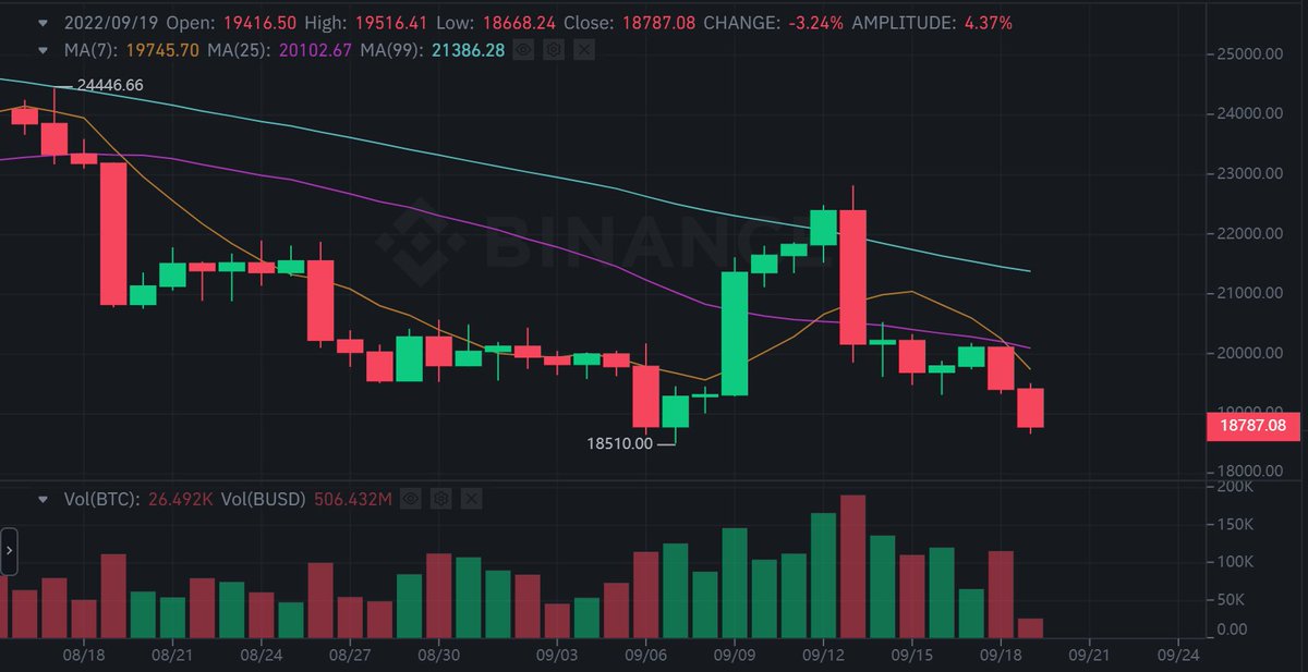 Defence of Future tweet media