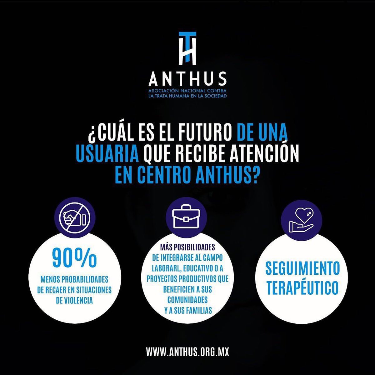 El futuro de las usuarias del #CentroANTHUS:
#ANTHUS #TrataDePersonas #DerechosHumanos