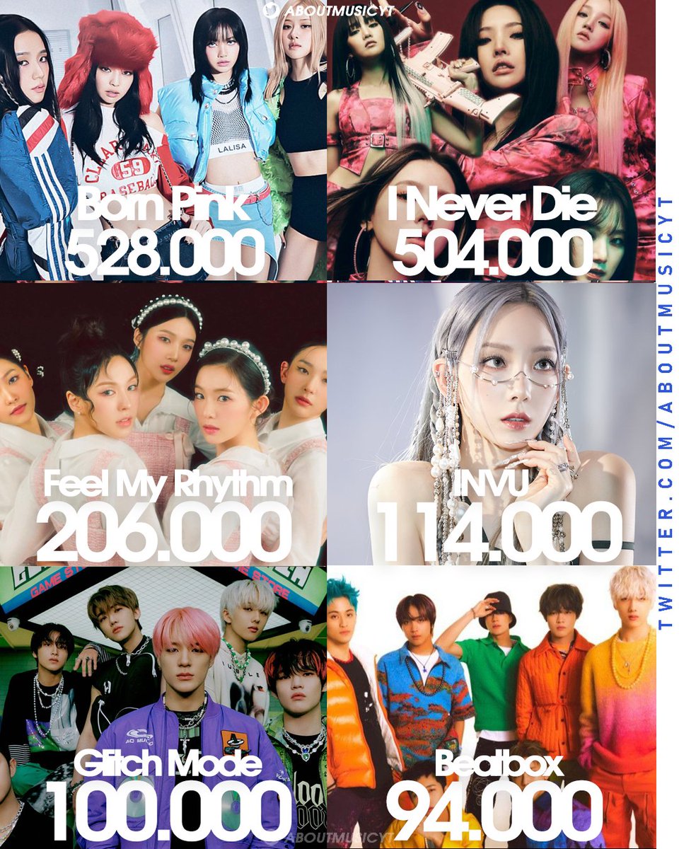 najaemscoffee's tweet photo. nct dream's glitch mode and beatbox lining up as the best selling kpop albums in china this year so far. yes, our 7dream on their gg era 🤭 I'M SO PROUD https://t.co/gl8aKqceQF