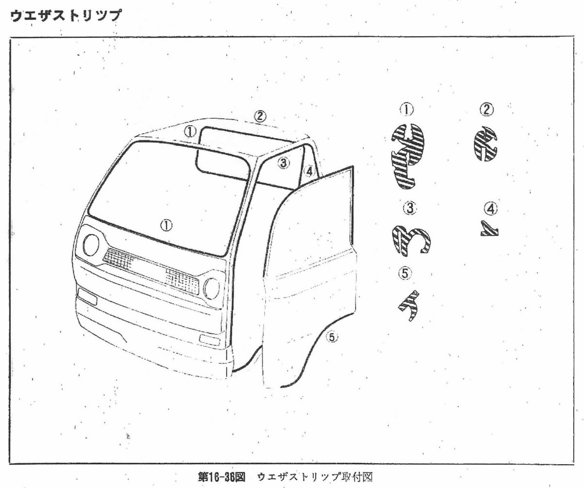 ウェザーストリップの形状なのですが
「あの汎用品なら使えるんじゃない?」とか
「あの純正品と同じ形状だよ」という情報ございましたら
何卒宜しくお願い致します
特に①と②の情報が欲しいです 