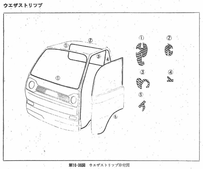 ウェザーストリップの形状なのですが
「あの汎用品なら使えるんじゃない?」とか
「あの純正品と同じ形状だよ」という情報ございましたら
何卒宜しくお願い致します
特に①と②の情報が欲しいです 