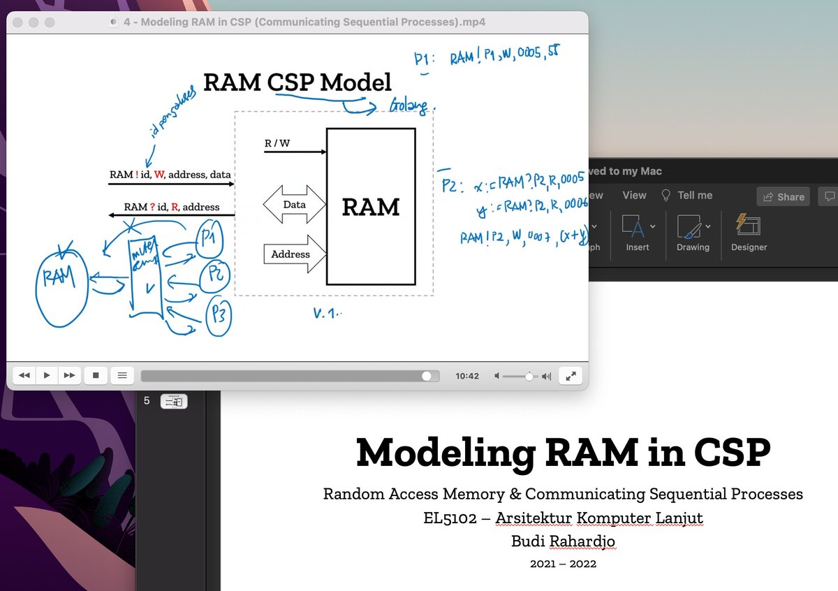 rahard's tweet image. class today. modeling #RAM in #CSP #formalmethod