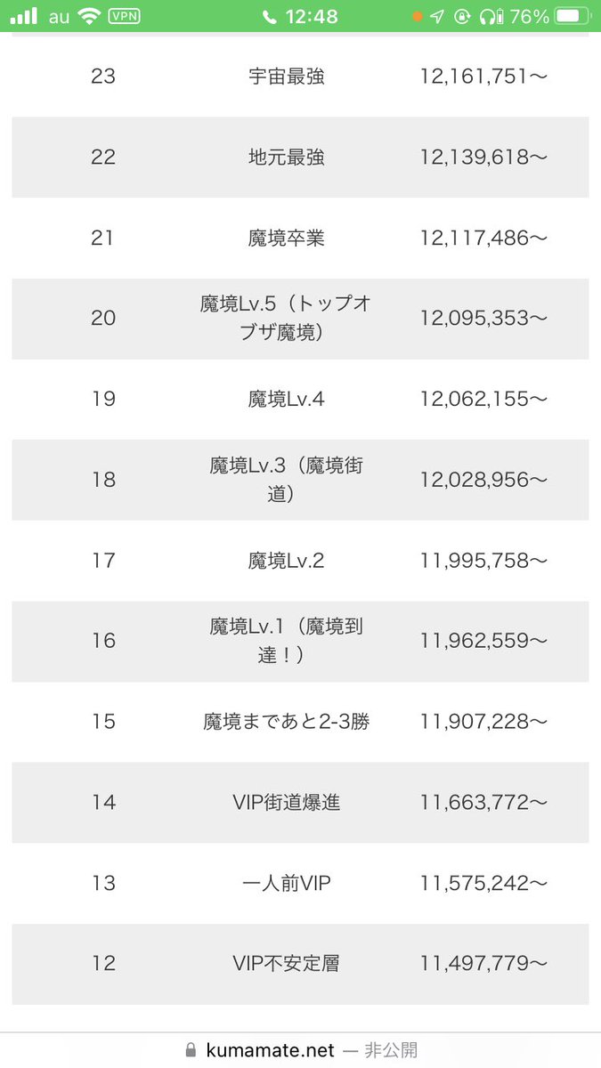 PjcboD's tweet photo. 行けた｡ﾟ(ﾟ´ω`ﾟ)ﾟ｡
やったぁぁぁ｡ﾟ(ﾟ´ω`ﾟ)ﾟ｡
泣いてきます｡ﾟ(ﾟ´ω`ﾟ)ﾟ｡ https://t.co/Gs0quGbgj9