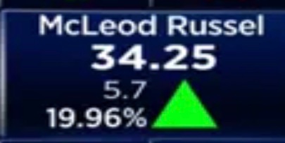 equityin's tweet image. #WinningStocks 

@equityin