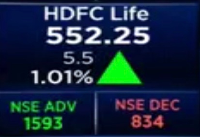 equityin's tweet image. #WinningStocks 

@equityin