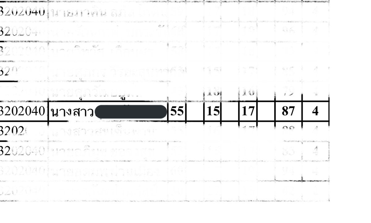 กูได้เกรด4😭