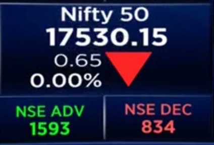 equityin's tweet image. #WinningStocks 

@equityin