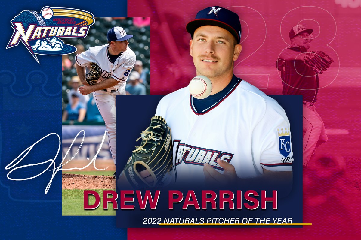 nwanaturals's tweet photo. 🏆🏆 AWARD SZN 🏆🏆

The 2022 @Royals’ Double-A Player and Pitcher of the year are OF Tyler Gentry (@TylerGentry15) and LHP Drew Parrish!

Congratulations on a fantastic season !

📰 STORY: https://t.co/6ar0xlf6mT https://t.co/CLJofgsxsS