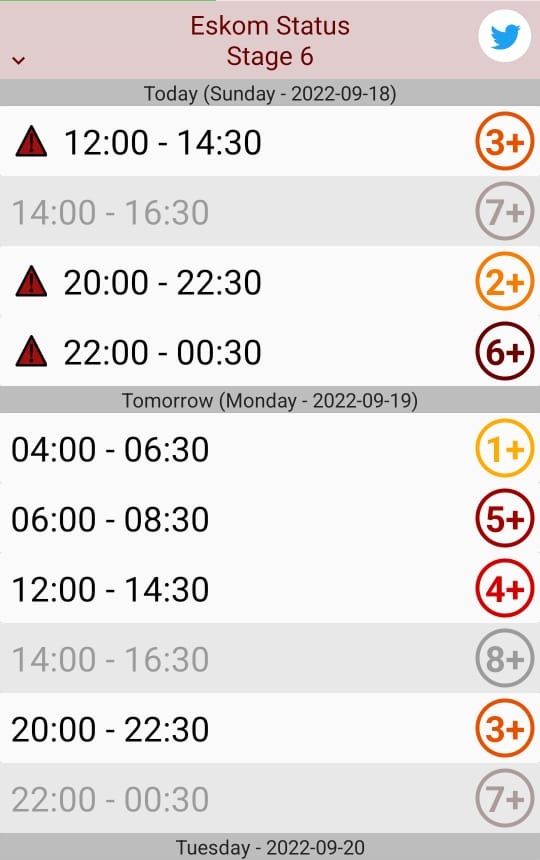 Go to bed, nothing. Wake up, nothing. Lunch Time, nothing. I had to do my hair at 18:00 last night, sleep upright so that it is in a style for this morning at 06:00.

Blackout Monday Everybody ⬛️◼️◾️▪️

#Eskom #Loadshedding #Blackout #DeRuyterOut