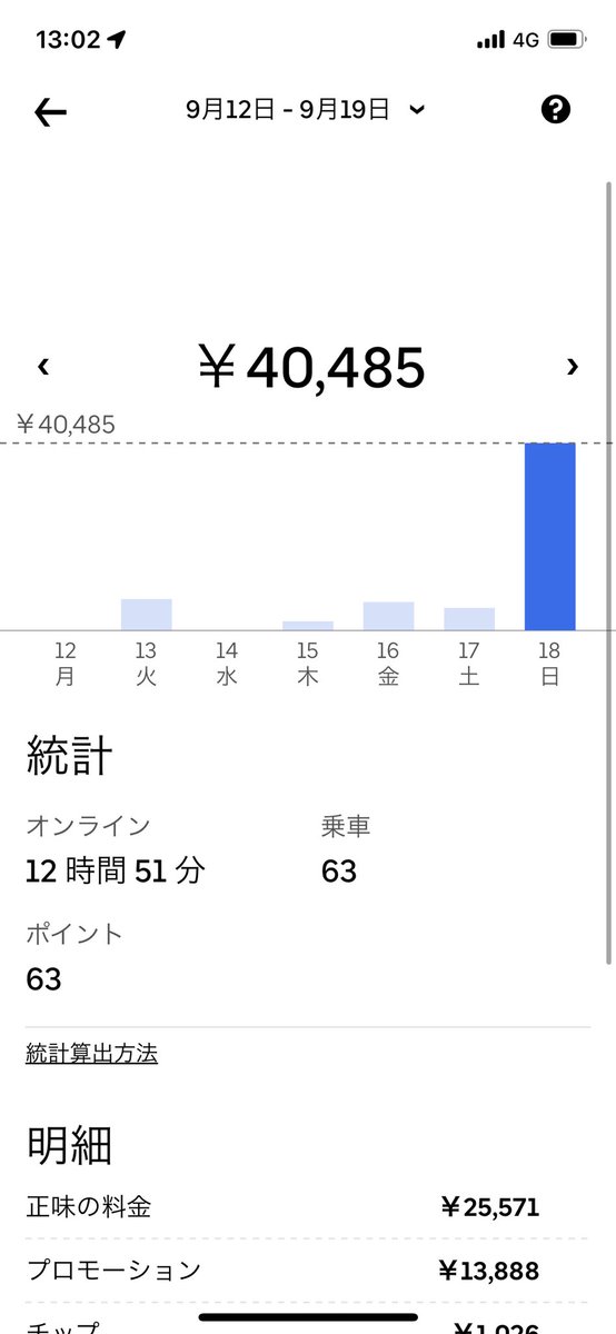 Ryouber2 tweet picture
