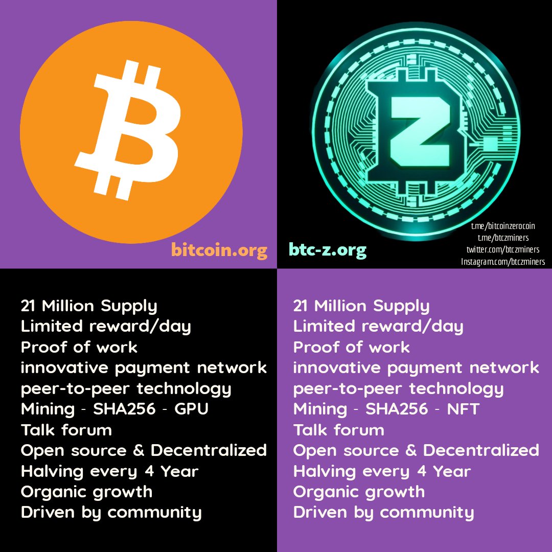 btczminers's tweet photo. The beauty of mining bitcoin zero is that whatever bitcoin zero you are mining is yours only, have in your wallet forever and you can harvest it even after 50 - 100 years! 

Bitcoin zero - New Era 🚀🚀🚀
Vote here:
https://t.co/Obkmw4yNpc https://t.co/CT1N0XNPFs