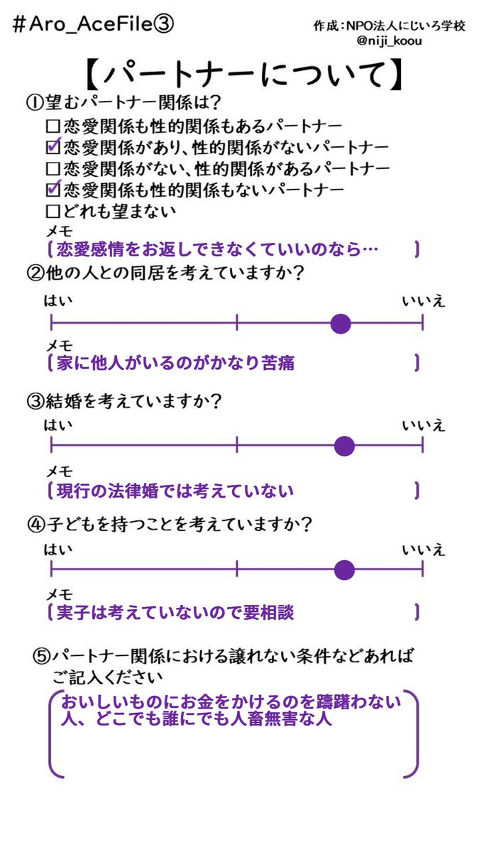 tm_micco's tweet photo. 年1ペースの #AceFile 更新です。
セクシャリティの変化はそんなになかったので、趣味を最新版にアップデートしました 笑
#AceFile2
https://t.co/Zk8Ee7WgUn https://t.co/XqwprVCORo