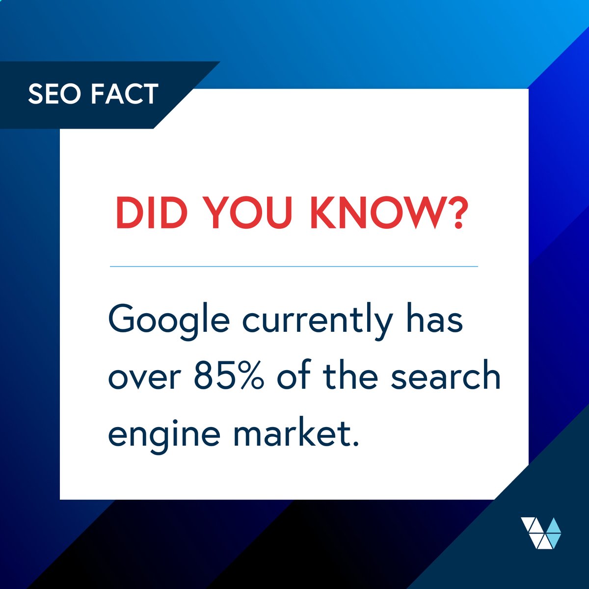 VineDigital's tweet photo. Google is by far the biggest player in search engines, with over 85% of the market, according to Statista. That's more than 3 times as much as their closest competitor (Bing). The reason: Google has much more information to index and rank than any other search engine. https://t.co/gjX7f3JEXw
