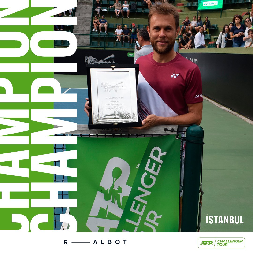 Not_Esportivas's tweet photo. ATP Challenger!
Parabéns ao tenista campeão o moldavo @RaduAlbot (🇲🇩) que conquistou o @ATPChallenger de Istanbul na Turquia, conquistando o oitavo título de challenger na carreira
#ATPChallenger #tennis #TedOpen #Istanbul #RaduAlbot https://t.co/HqNiLYFvAl
