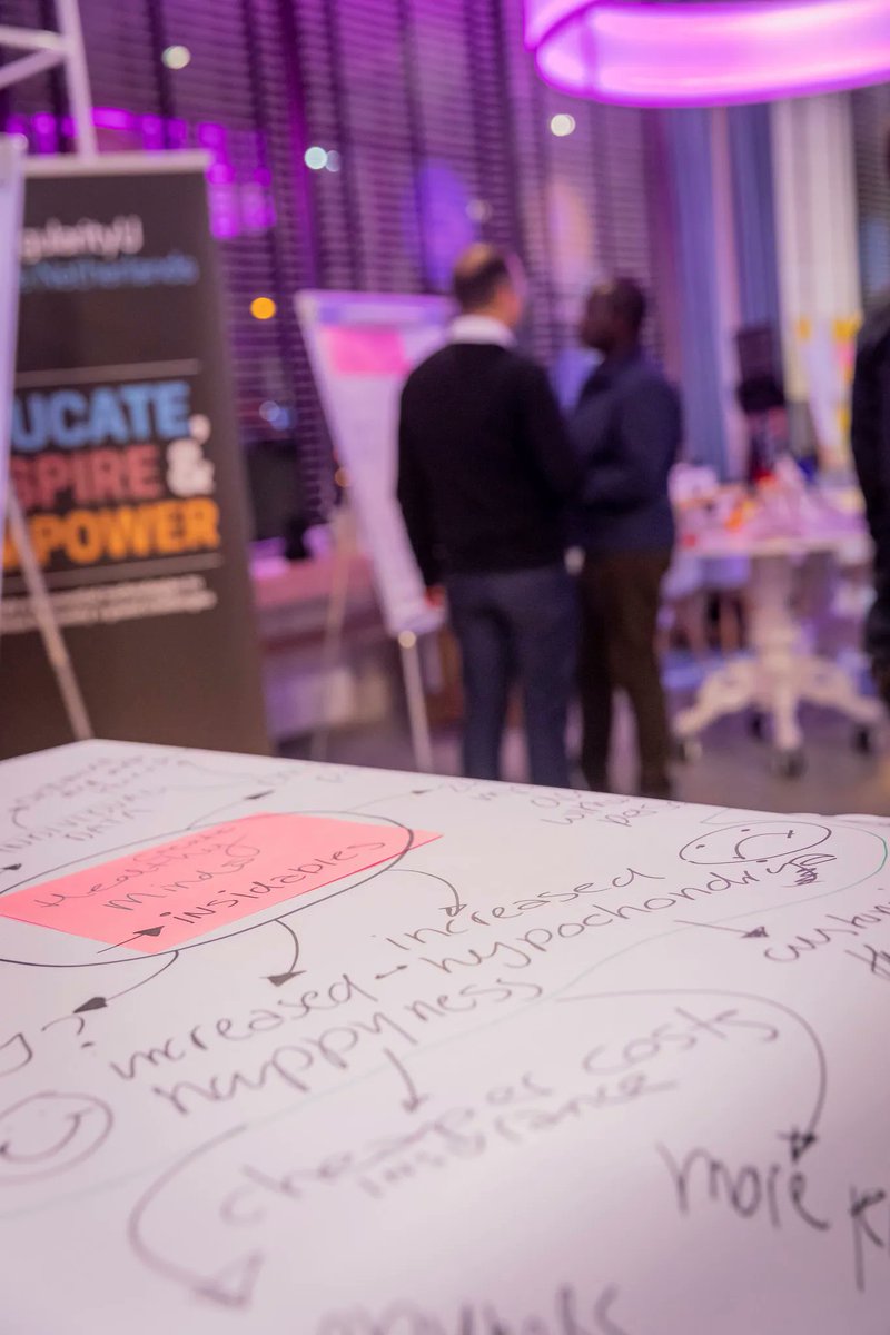 Another Workshop in the <a href="/subenelux/">subenelux</a> Executive Program is the World Café. We host multiple rounds of group dialogues around an important question or complex issue, such as “How could we leverage technology to tackle a current crisis?”